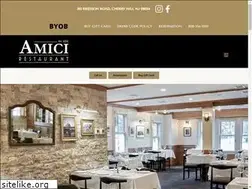 Sites similar to amicinj.com