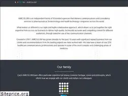 Sites similar to amiculum.biz