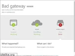 Sites similar to amidon-usipa.fr