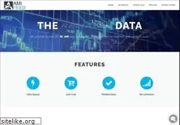 Sites similar to amifeed.com