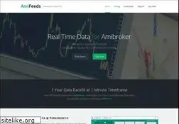 Sites similar to amifeeds.com