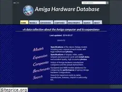 Sites similar to amiga.resource.cx