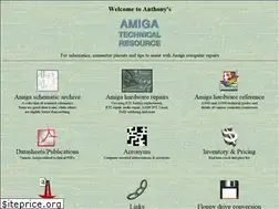 Sites similar to amiga.serveftp.net