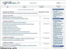 Sites similar to amiganews.de