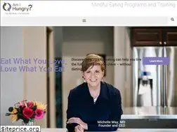Sites similar to amihungry.com