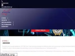 Sites similar to amikom.pl