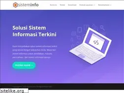 Sites similar to amikom.us