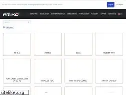 Sites similar to amikostb.com