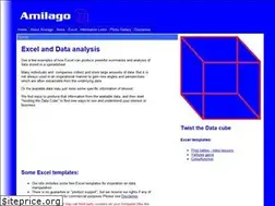 Sites similar to amilago.com