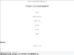 Sites similar to aminahealing.com