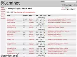 Sites similar to aminet.net