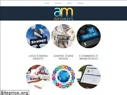Sites similar to aminfoways.com