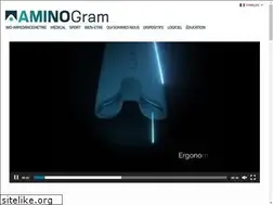Sites similar to aminogram.com