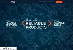Sites similar to amiq.com