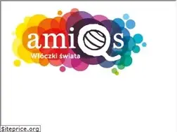Sites similar to amiqs.pl