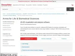 Sites similar to amira.com