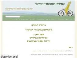 Sites similar to amiramorenbikes.com