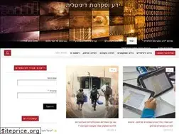 Sites similar to amisalant.com