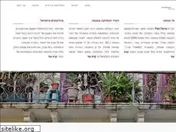 Sites similar to amitbanayan.com