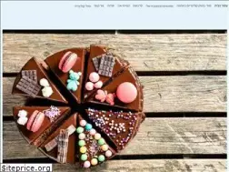 Sites similar to amitdonskoy.com