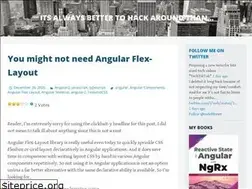 Sites similar to amitgharat.wordpress.com
