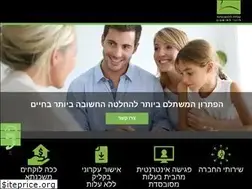 Sites similar to amithome.co.il