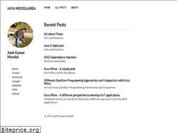 Sites similar to amitinside.com