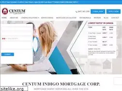 Sites similar to amitkhurana.ca