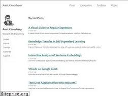 Sites similar to amitness.com