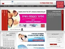 Sites similar to amitnet.co.il