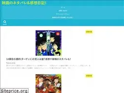 Sites similar to amitomonet.com