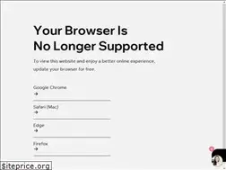 Sites similar to amitpatelmd.com