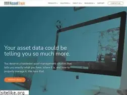 Sites similar to amitracks.com