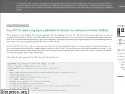 Sites similar to amitraya.blogspot.com
