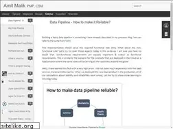 Sites similar to amitsinghmalik.blogspot.com