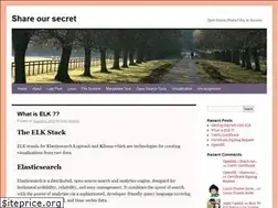 Sites similar to amitvashist.wordpress.com