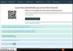 Sites similar to amiunique.org