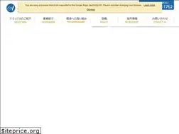 Sites similar to amix-net.com