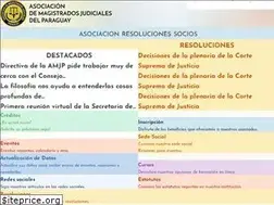 Sites similar to amjp.org.py