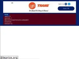 Sites similar to amkhc.com