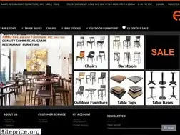 Sites similar to amkogroup.com