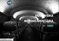 Sites similar to aml.cat