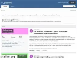 Sites similar to aml.name