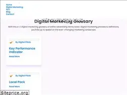 Sites similar to amlanmaiti.com