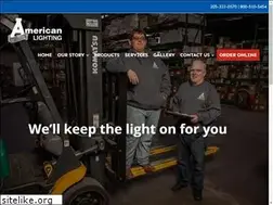 Sites similar to amlight.com