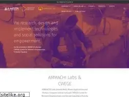 Sites similar to ammachilabs.org