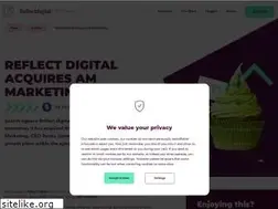 Sites similar to ammarketing.co.uk