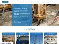 Sites similar to ammico.biz