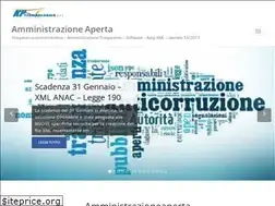 Sites similar to amministrazioneaperta.it
