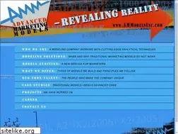 Sites similar to ammodelsinc.com